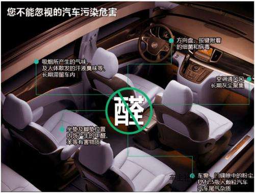 4个真相告诉你车内空气中是否含有甲醛污染！