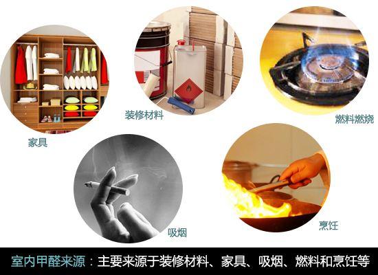 选择装修材料的时候一定要选择环保材料！