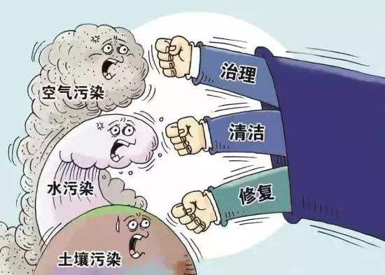 怎样的甲醛检测机构才靠谱？