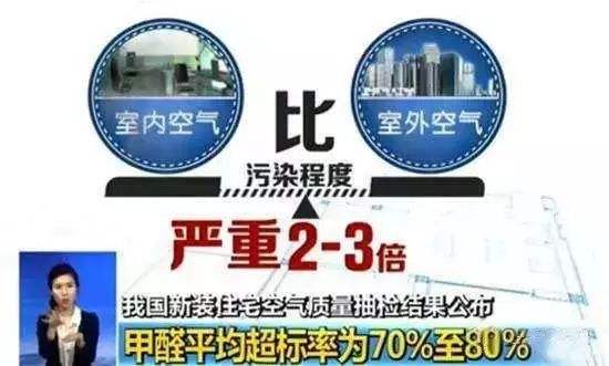 杭州甲醛检测告诉你装修污染会导致怎样的伤害