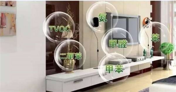 甲醛检测达标就能保证我们的身体健康安全