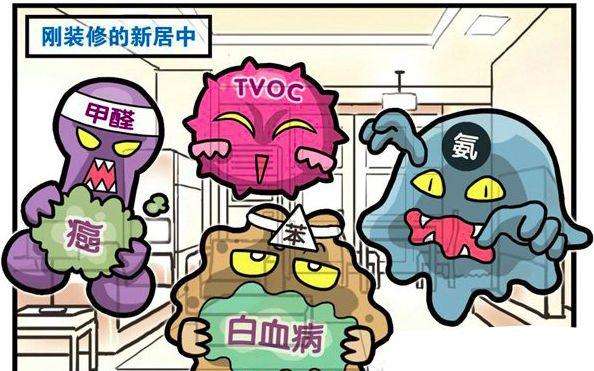 这些错误的甲醛检测方法你知道吗？